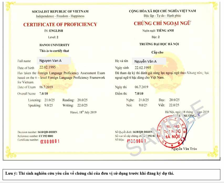Làm chứng chỉ tiếng anh – hướng dẫn toàn diện để nâng cao khả năng tiếng Anh của bạn